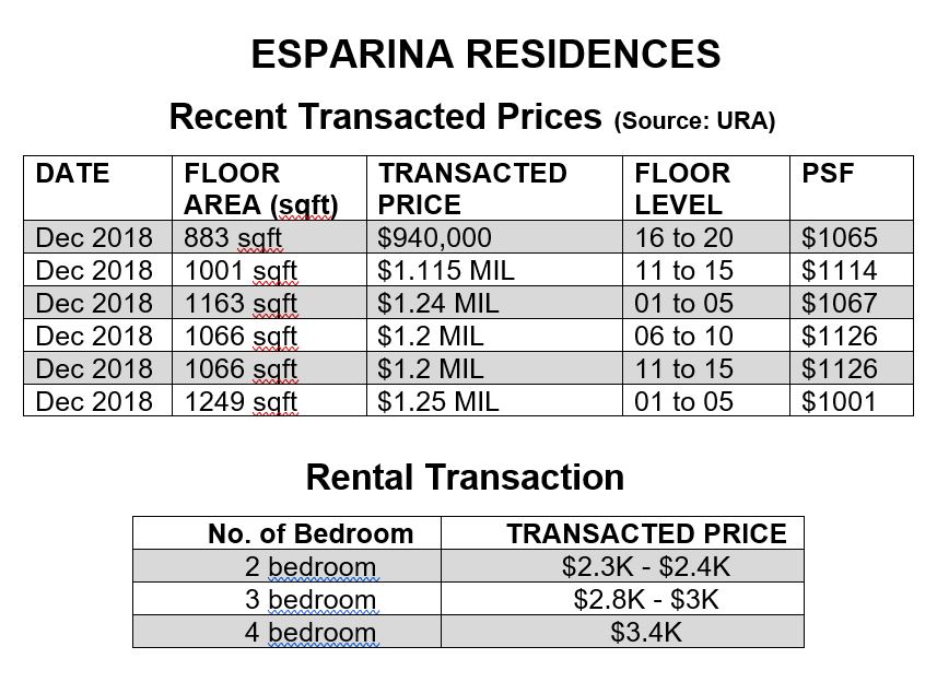 esparina-facilities